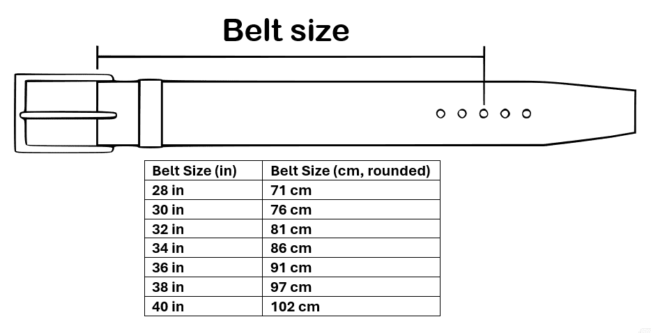 Belt size guide showing how to measure from the buckle to the third hole.